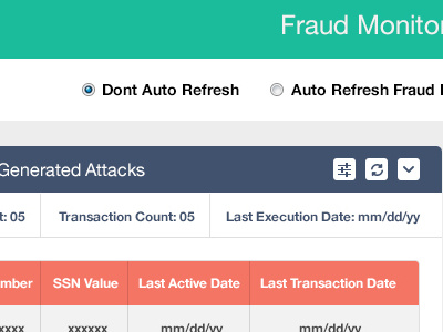 Fraud Monitoring Dashboard collapse expand widget dashboard flat dashboard widgets