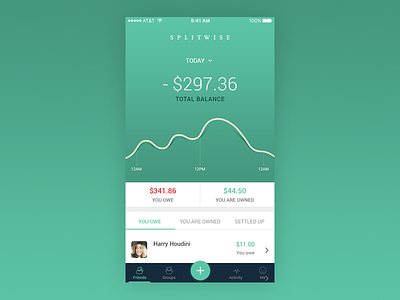 expense manager splitwise account balance clean expense manager expenses graph green invoice ios minimalistic