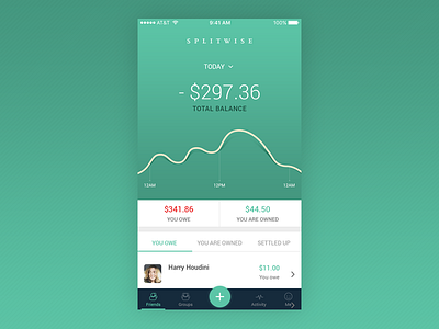 expense manager splitwise