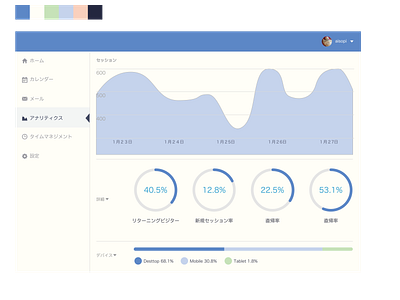 dashboard dashboad ui