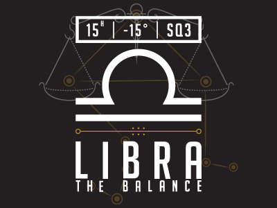 Libra typogaphy minimal minimalism constellation zodiac sign zodiac astrology libra flat flat design typography illustration illustrator vector