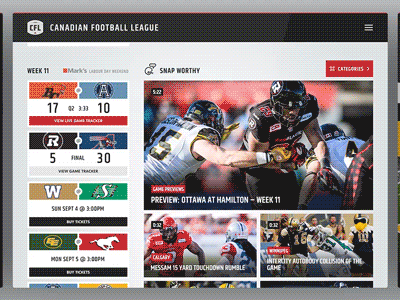 2016 CBSSports NFL Gametracker by Greg St. Fleur-Dubois on Dribbble