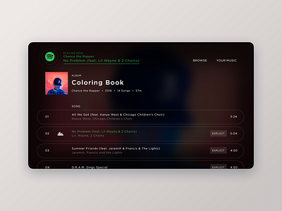 Spotify Concept // Album View app design concept interface music spotify tv tv app ui ux visual design