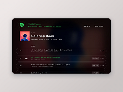Spotify Concept  //  Album View