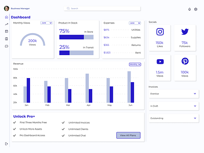 Business Manager Dashboard