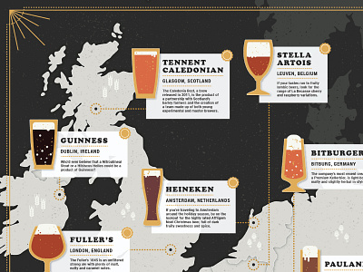 Europe Brewery Map Snippet