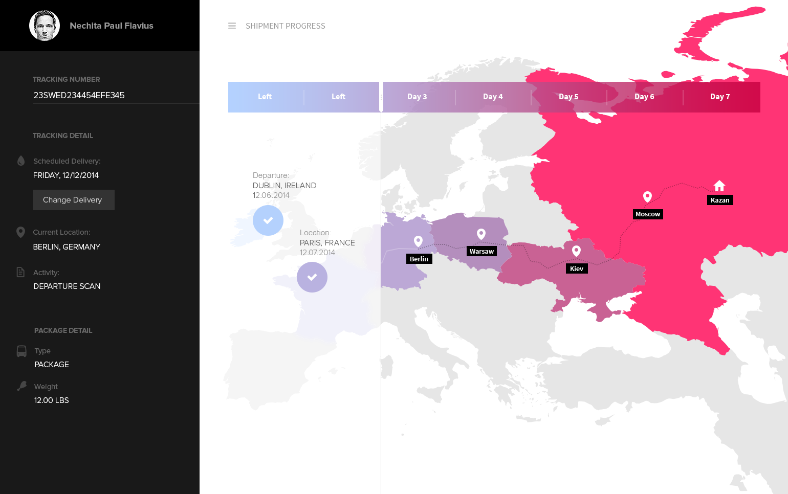 Данные сайтов по картам. Карта сайта UI Design. Интерактивная карта. Карта веб сайта. Интерактивная карта современная.