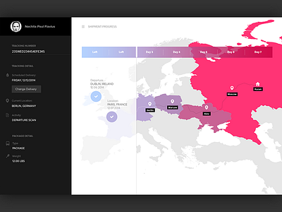 Package Tracker dashboard list map tracker ui user