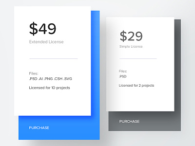 Day 040 - Pricing Table buy pricing purchase shop table ui website