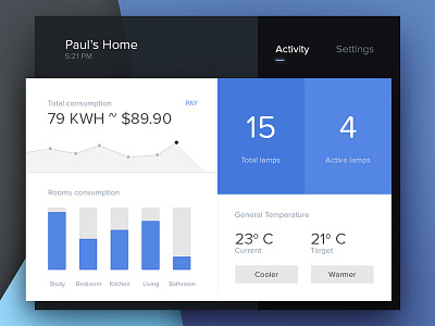 Day 067 - Smart Home UI activity consumption dashboard flat graph home settings smart ui