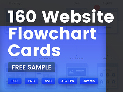 FREE Sample - 160 Website Flowchart Cards cards flowchart free freemium planning resource sitemap sketch wireframe workflow