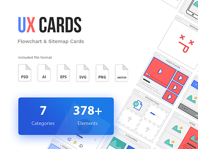378+ UX Cards cards creativemarket flowchart icons sitemap ui ux