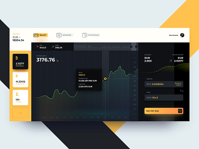 Cryptocurrency Dashboard analytic blockchain chart cryptocurrency cryptocurrency app cryptocurrency bots dashboard dashboard ui desktop finance financial fintech graphic interface statistic wallet