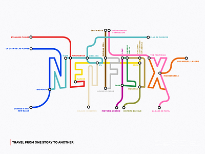 NETFLIX SUBWAY - Lettering design flat icon illustration logo logo design logotype metro minimal netflix subway typography vector