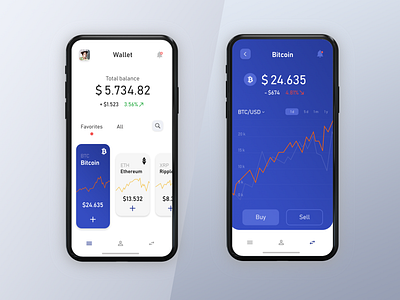 Bitcoin Cryptocurrency Apps app app concept bitcoin bitcoin wallet color concept crypto wallet cryptocurrency dashboard design design app inspiration iphone mobile style ui ui design