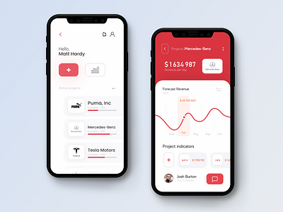 Revenue Graph 📈 app app concept clean color colorful concept dashboard design design app graph illustration inspiration iphone mobile revenue style today ui ui design work