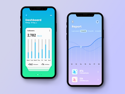 Dashboard Report app app concept clean color colorful concept dashboard design design app illustration inspiration iphone mobile page report style today ui ui design work