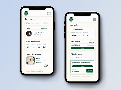 Starbucks ☕ app app concept clean coffee color colorful concept dashboard design design app illustration inspiration iphone mobile starbucks style today ui ui design work