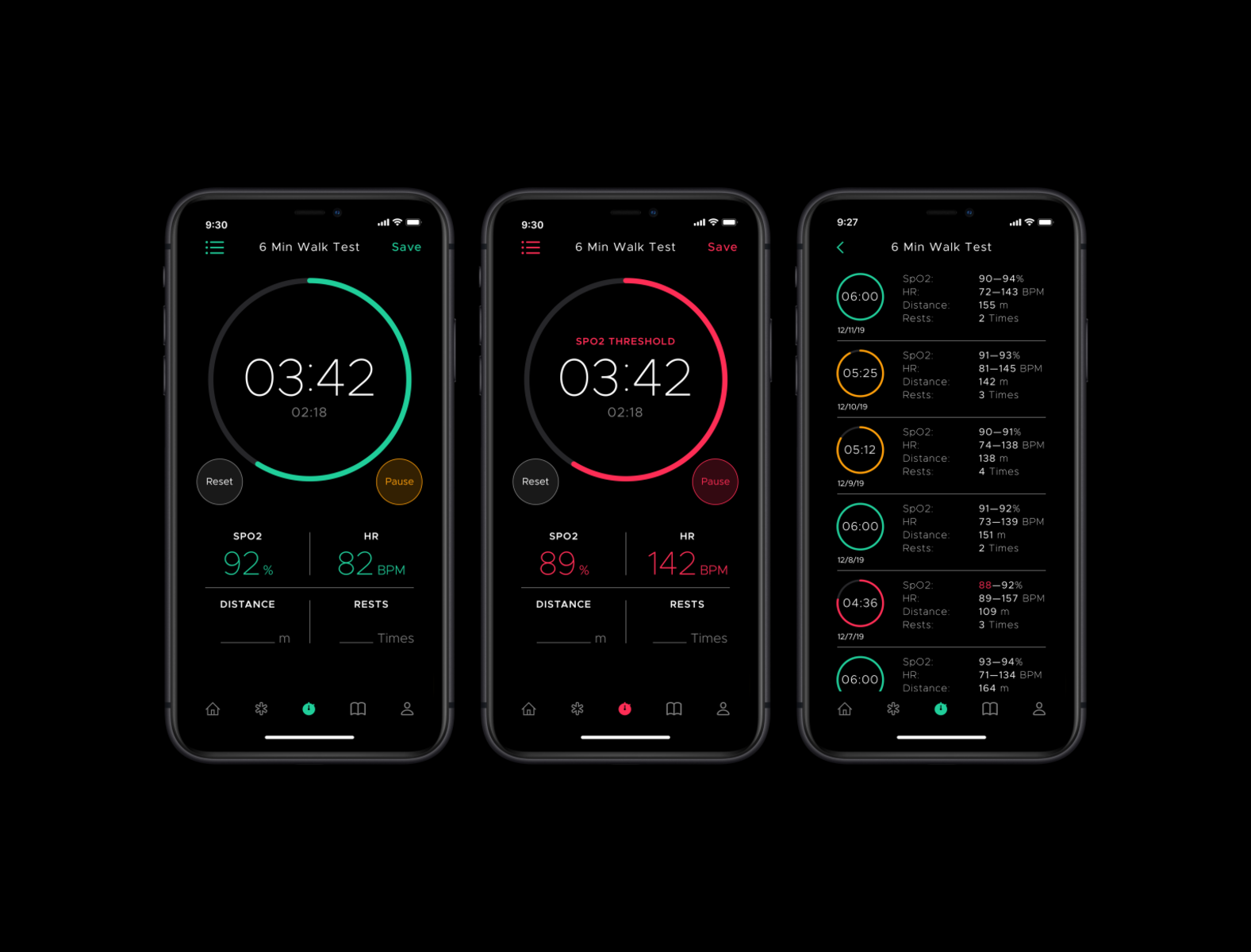 Health Metrics Tracking App: 6MWT By Sang Jun Lee On Dribbble