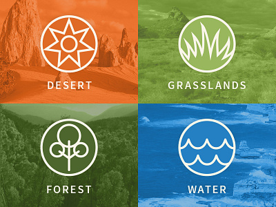 Aussieland Biome Icons aussieland australia biome desert forest grasslands habitat icons water zoo