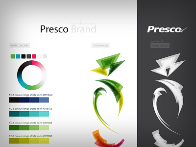 Presco Brand Cheat Sheet - part 1