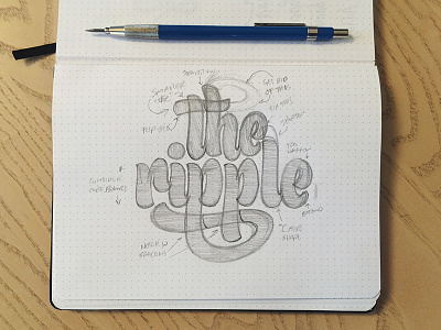 The Ripple or... Initial Sketch broadripple dotgrid handlettering handtype hashtaglettering lettering pencil process sketch theripple