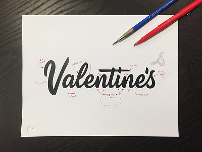 Valentine's Markup