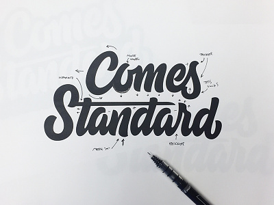 Comes Standard Markup elementthree handlettering lettering markup process thevectormachine vectormachine