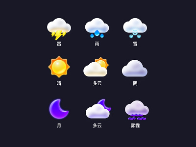 Icon- weather icon ui vector 插图