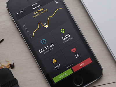 Running iOS app active calories data distance fitness graph ios run running