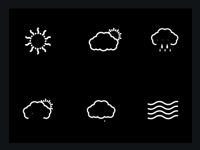 Weather Icon Animation animation branding design graphic design icon illustration motion graphics typography vector