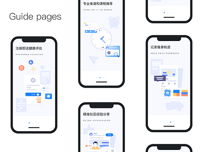 Guide pages illustration uidesign