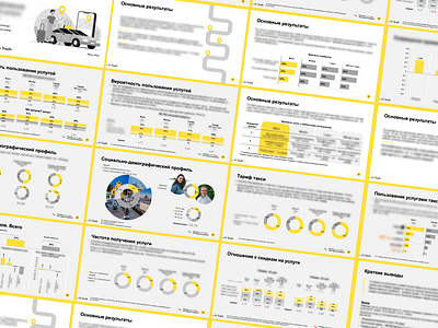 Presentation for Yandex (marketing research) graphic design marketing powerpoint presentation research