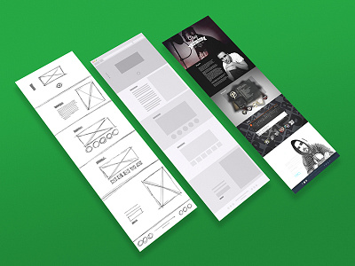 The process we all like mockup photoshop prototype single page ui ux wireframe