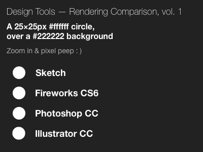 Design Tools — Rendering Comparison, vol. 1