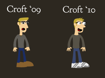 Croft Twenty-Ten grey jeff croft