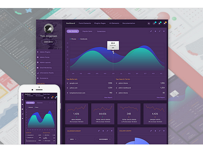 MonsterAdmin Dashboard Template Website Template bootstrap dashboard template