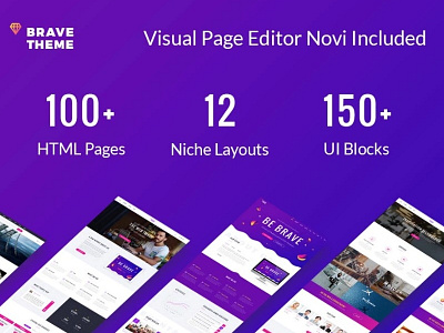 Brave Theme - Multipurpose HTML Website Template business design html seo website