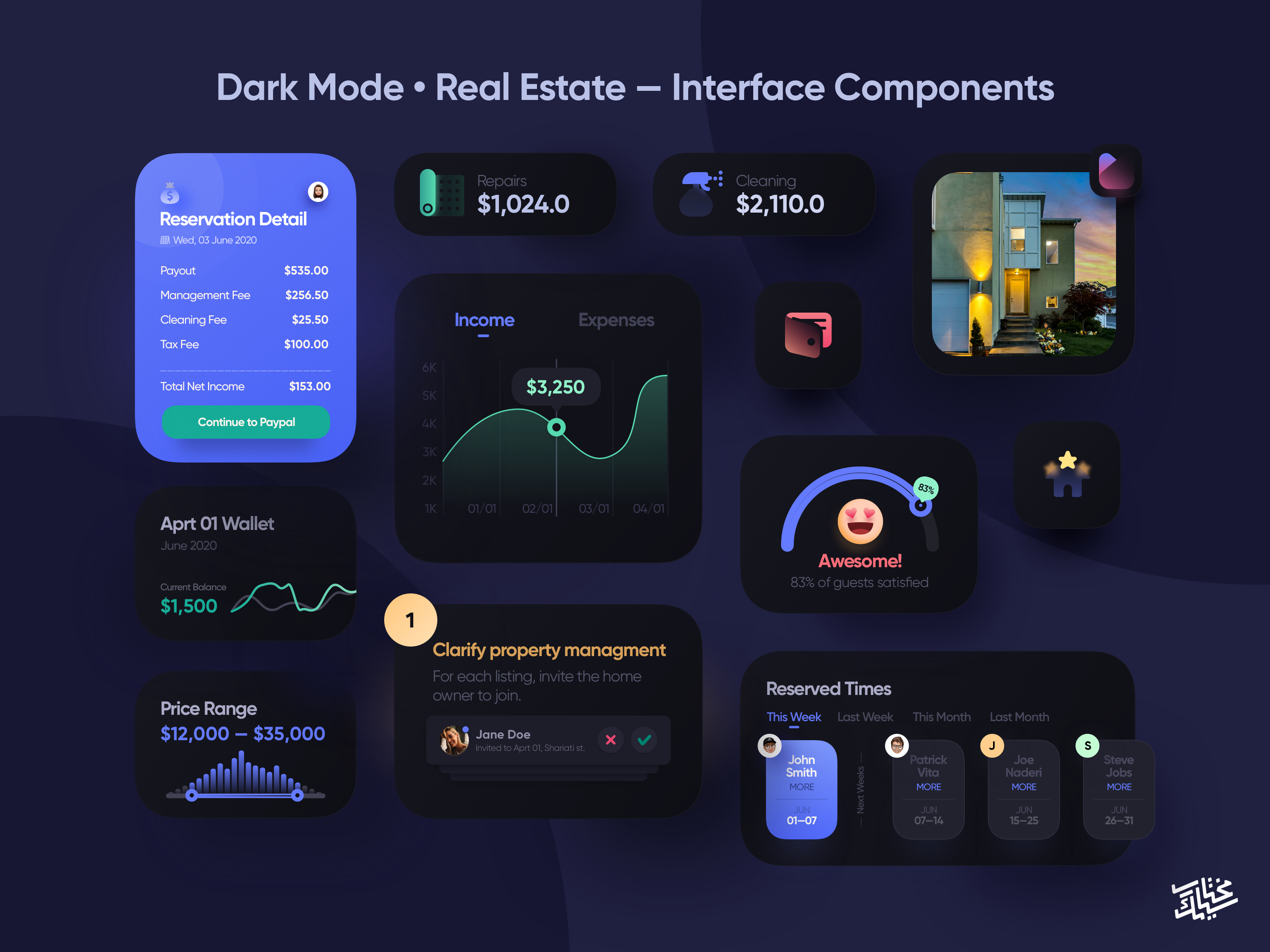 Dark widget. Dark UI Kit. Compose UI Kit. Dark Mode mobile app. Dark Estate.