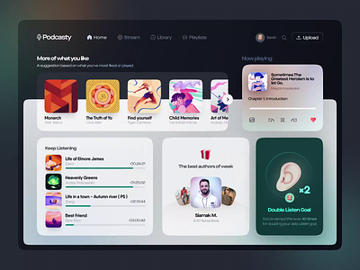 📢 Podcasty – Dashboard 3d activity after effect animation app book branding clean colorful dark dashboard design figma goal minimal music panel podcast ui ux