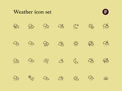 Weather icon set design figma icon set icons illustration minimal ui uidesign uiux vector weather weather icon