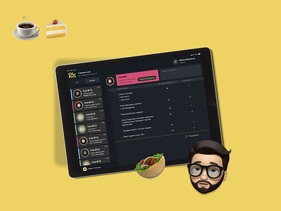 Application for waiters food app foodanddrink tablet tabletapp uxui waitersapp