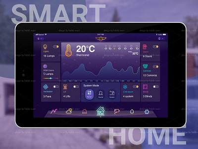 Smart home app application flat flat design house icon illustration smartsmart homehome ui ux