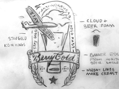 Bennygold Crafted airplane aviation beer clouds crest foam plane sketch stay gold wip wreath