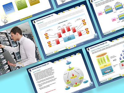 Telecom Service Learning Course