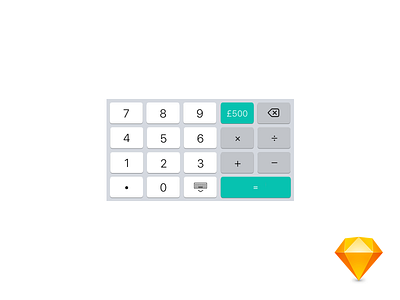 Numeric Keyboard calculator equations keyboard numbers numeric input numeric keyboard