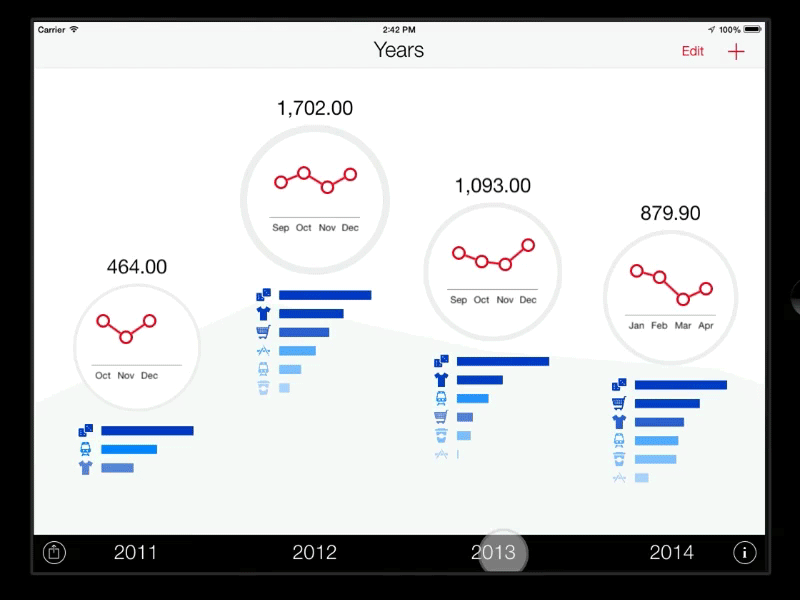 Next for iPad Navigation Animation ios ipad finances next tracking graph animation gif statistics navigation ios7