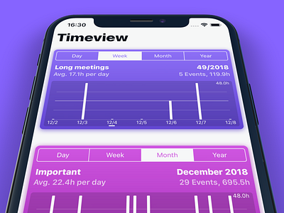 Timeview Icon app calendar chart design ios iphone statistics ui
