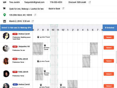 UX/UI Design crm