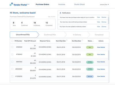 Dashboard dashboard ui ui ux